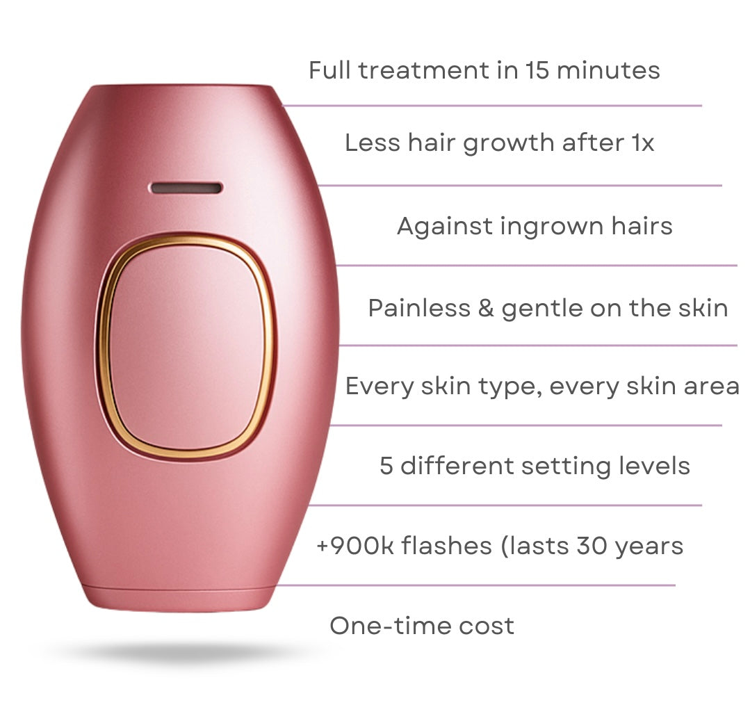 Mini Laser Hair Remover - Shopmixpro